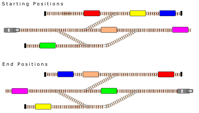 Shunting Puzzle