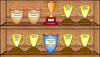 Trophy cabinet