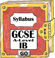 Use the syllabus to find resources