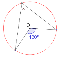 Circle Diagram 1