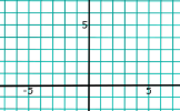 Coordinate grid