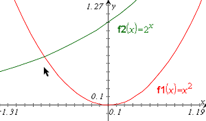 Two Graphs