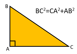 Pythagoras' Theorem