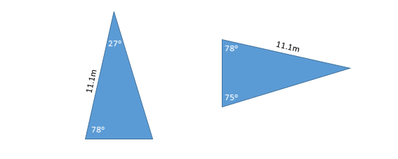 Triangles 6